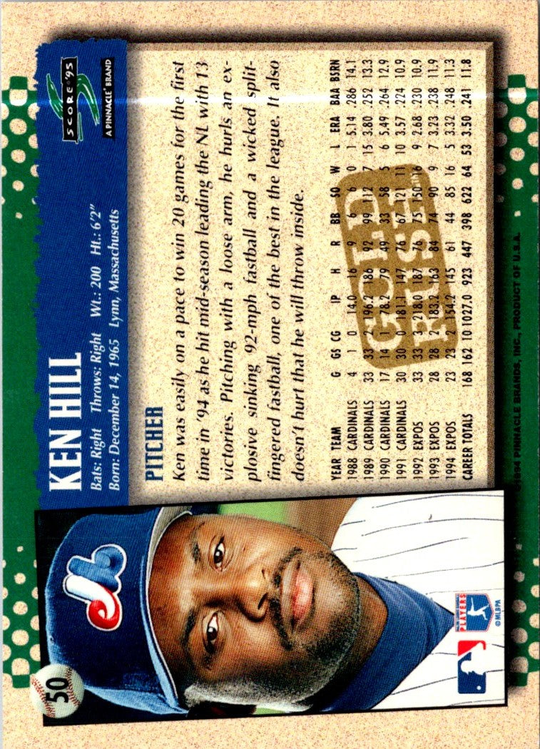 1995 Score Ken Hill