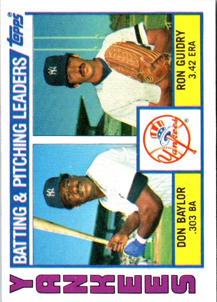 1984 Topps Yankees Batting & Pitching Leaders/Checklist