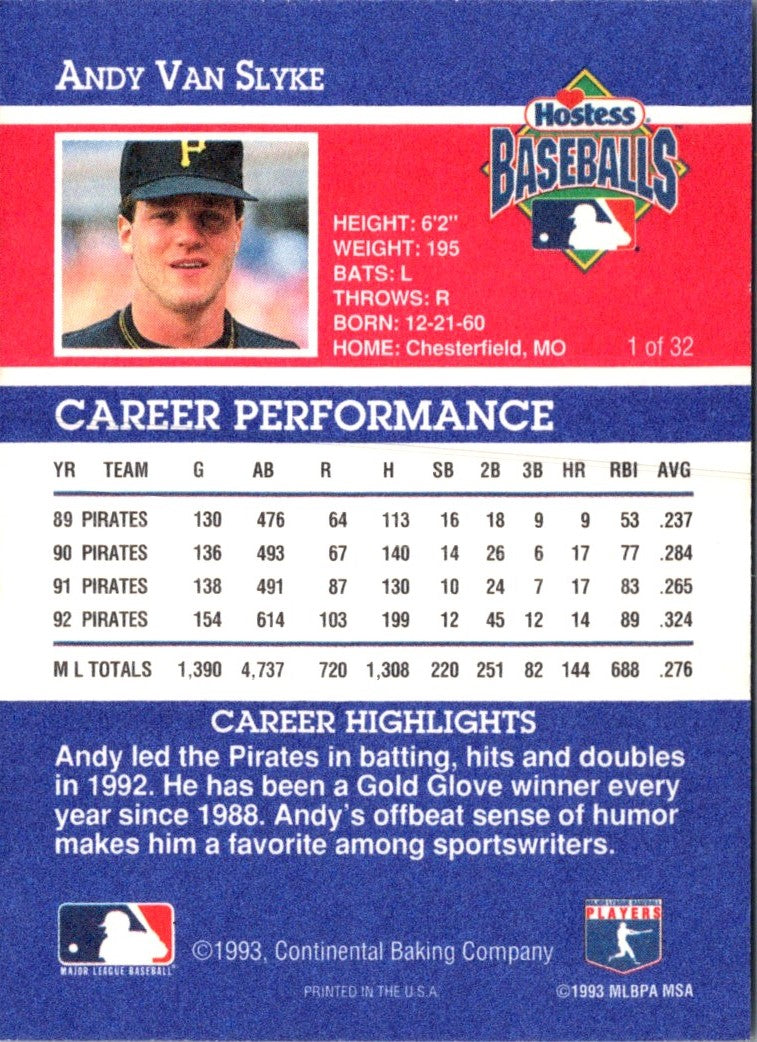 1993 Hostess Andy Van Slyke