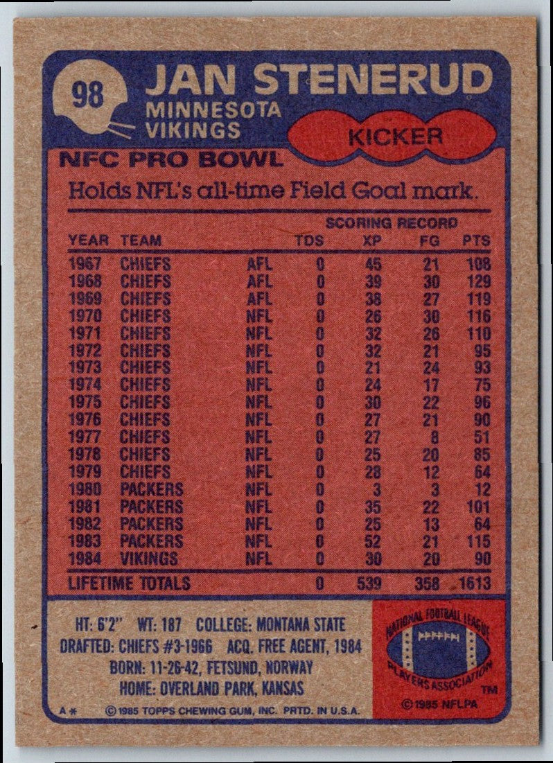 1985 Topps Jan Stenerud