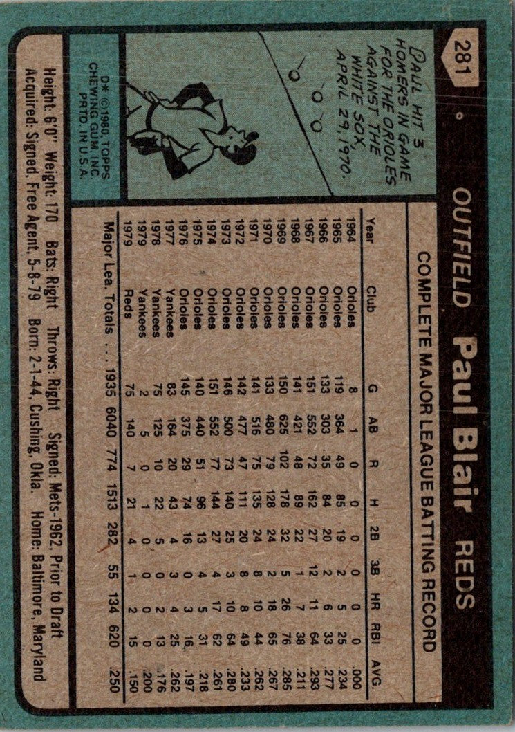 1980 Topps Paul Blair