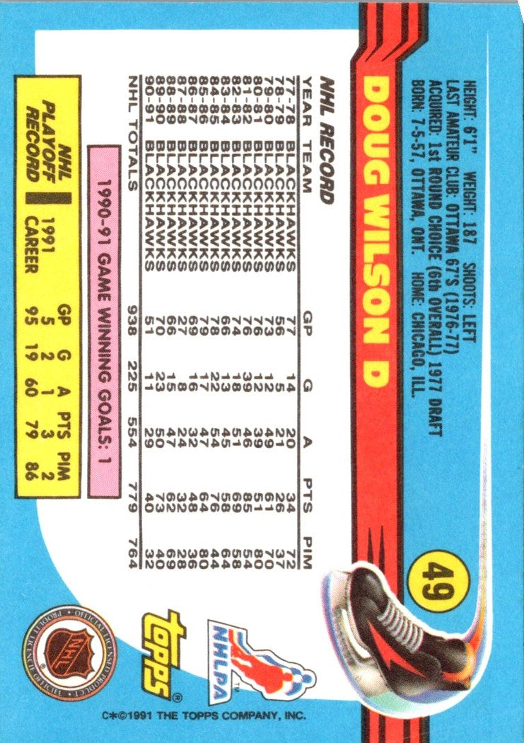1991 O-Pee-Chee Doug Wilson