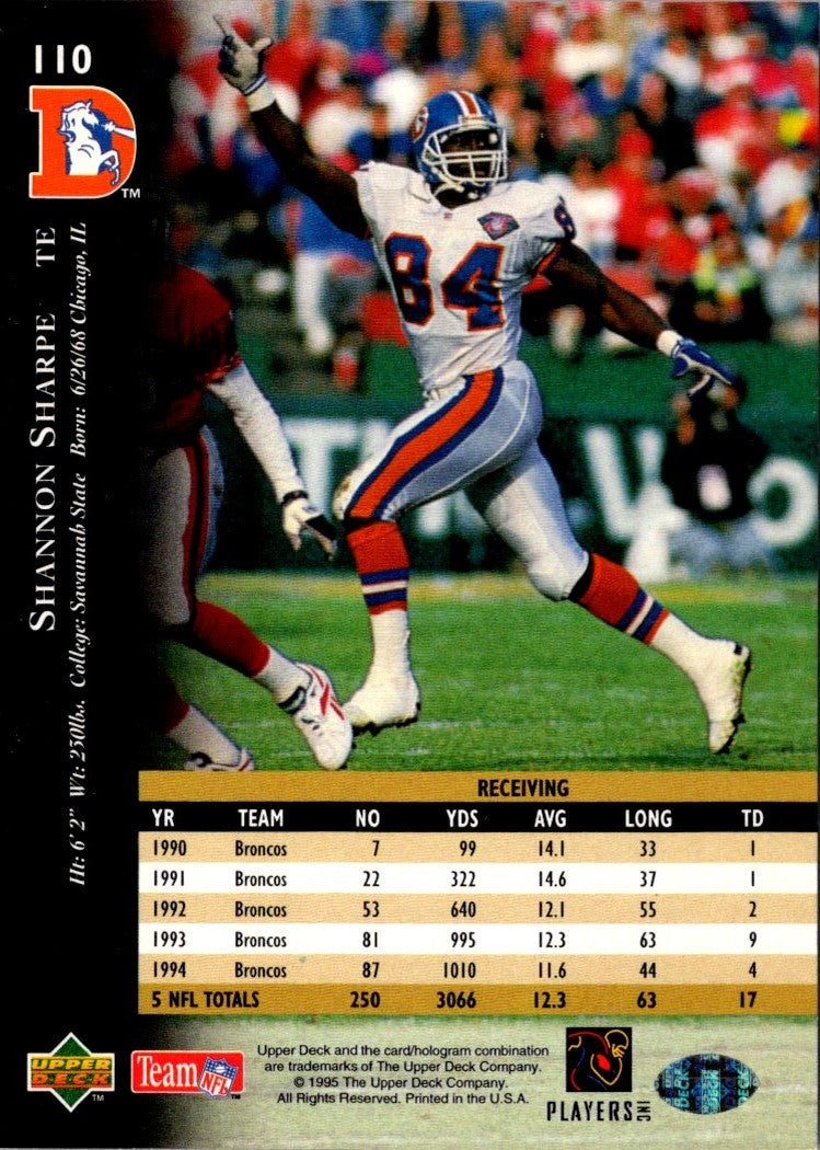 1995 Upper Deck Shannon Sharpe