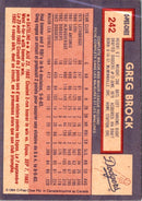 1984 O-Pee-Chee Greg Brock