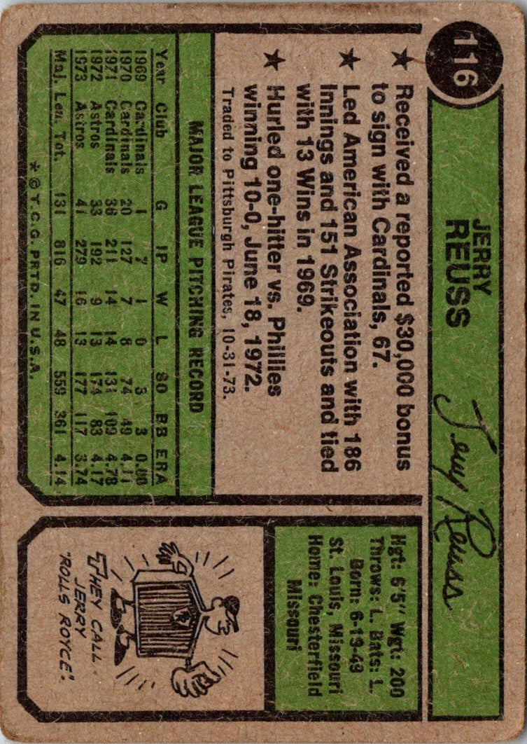 1974 Topps Jerry Reuss