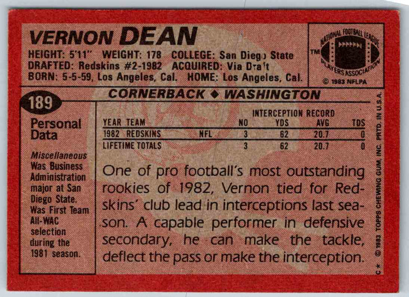 1983 Topps Vernon Dean