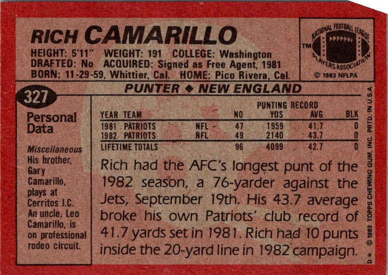 1983 Topps Rich Camarillo