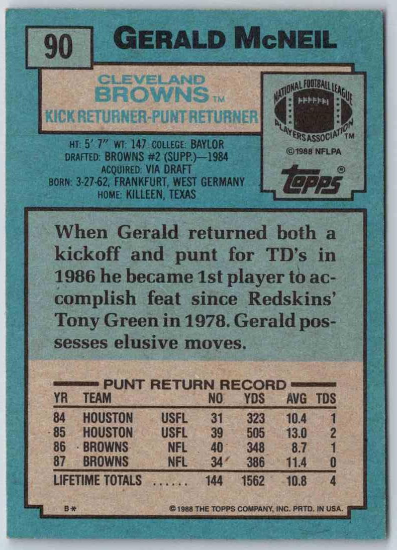 1988 Topps Gerald McNeil