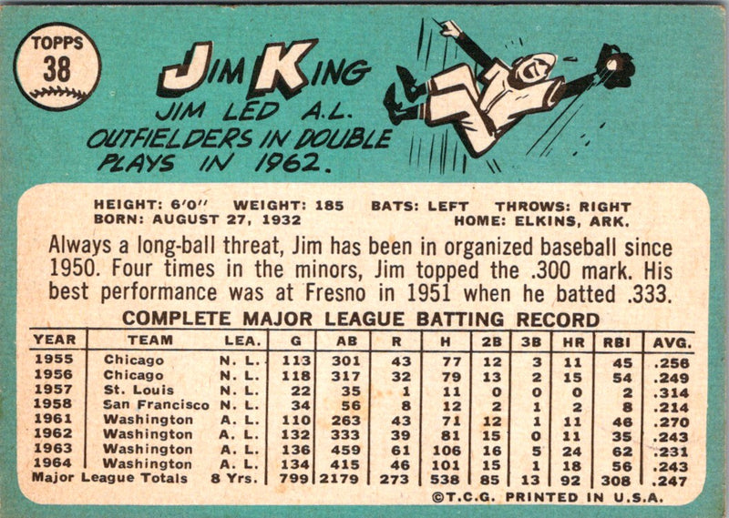 1965 Topps Jim King