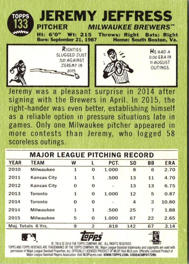 2016 Topps Heritage Jeremy Jeffress