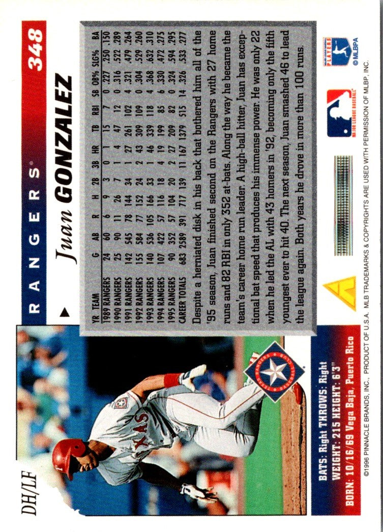 1996 Score Juan Gonzalez