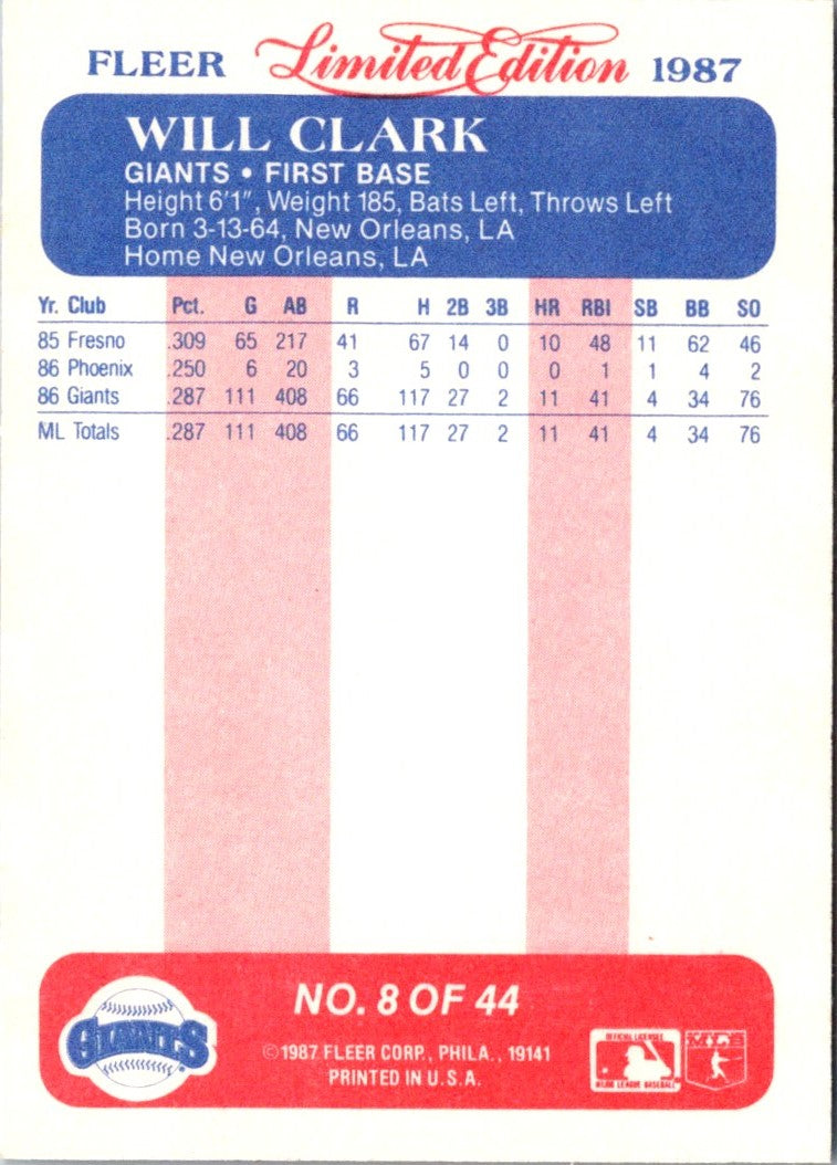 1987 Fleer Limited Edition Will Clark