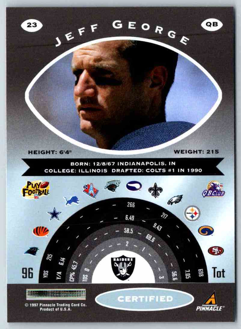 1997 Pinnacle Certified NFL Jeff George