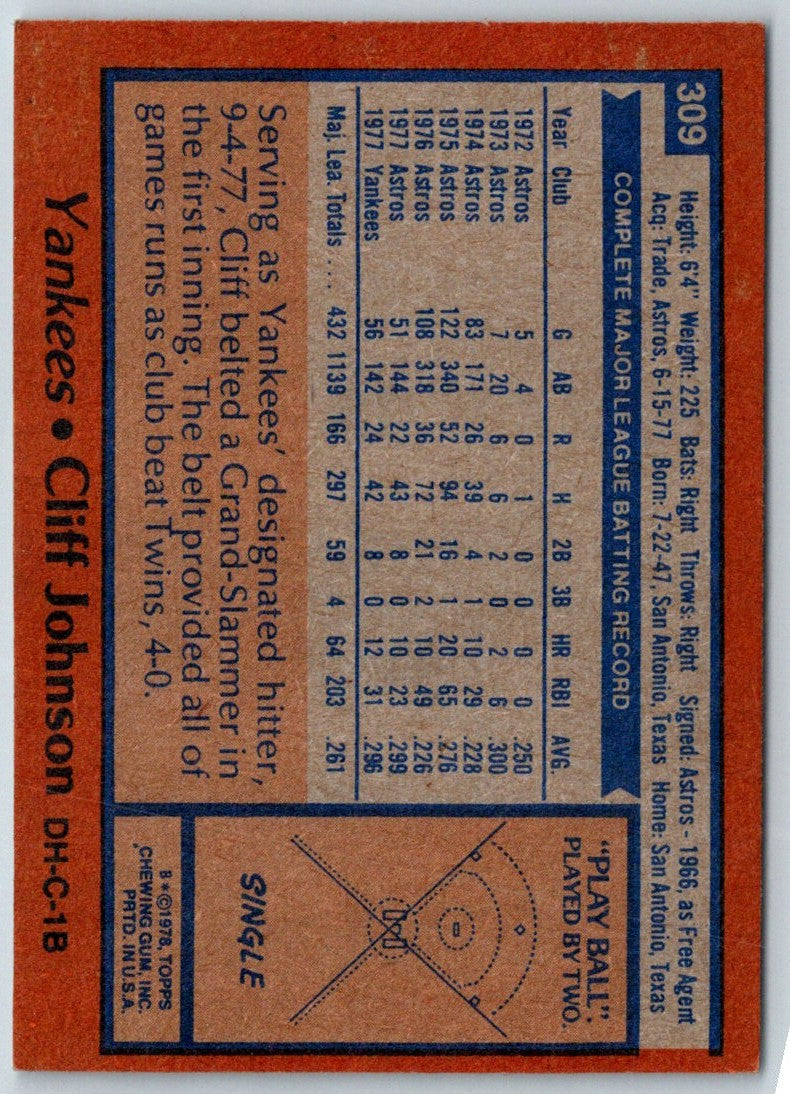 1978 Topps Cliff Johnson