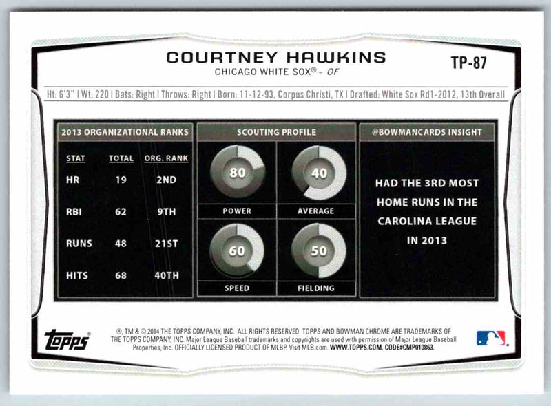 2014 Bowman Courtney Hawkins