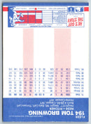 1987 Fleer Tom Browning