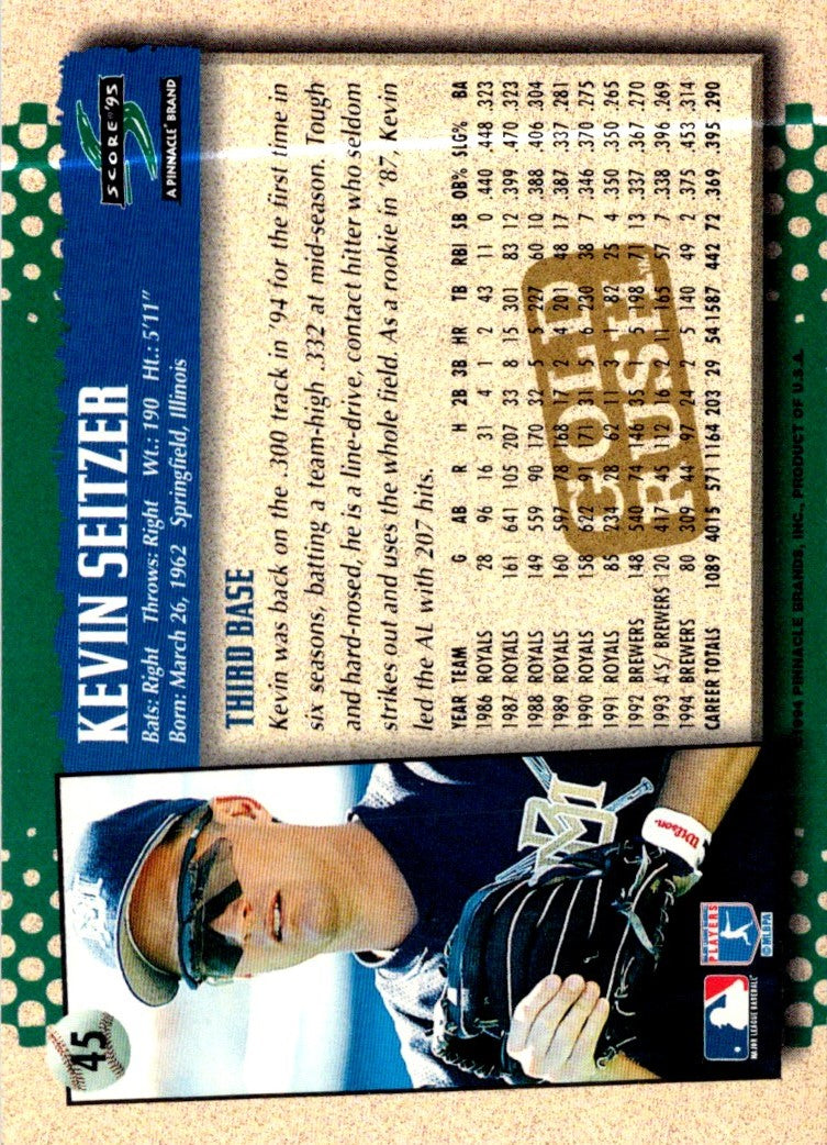 1995 Score Kevin Seitzer