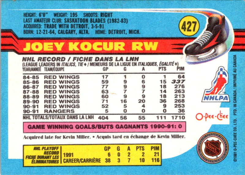 1991 O-Pee-Chee Joey Kocur