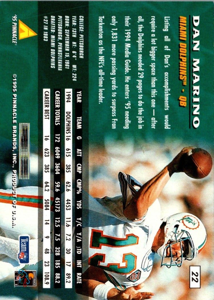 1995 Pinnacle Dan Marino