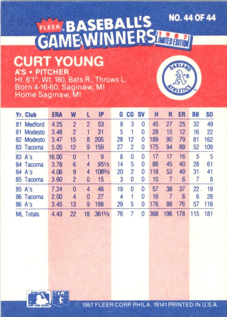1987 Fleer Game Winners Curt Young