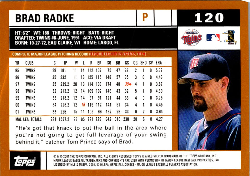 2002 Topps Brad Radke