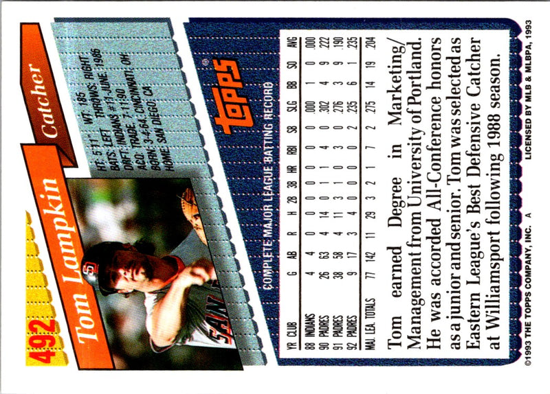 1993 Topps Tom Lampkin