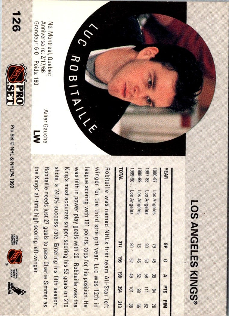 1990 Pro Set Luc Robitaille