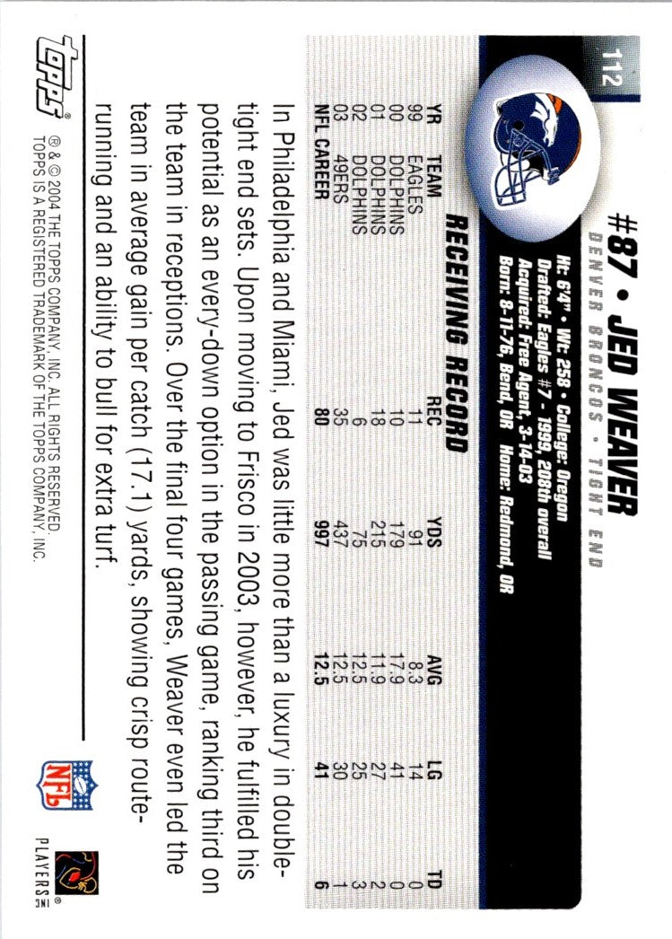 2004 Topps Jed Weaver