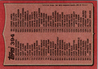 1987 Topps Checklist 1-88 #88 NM+