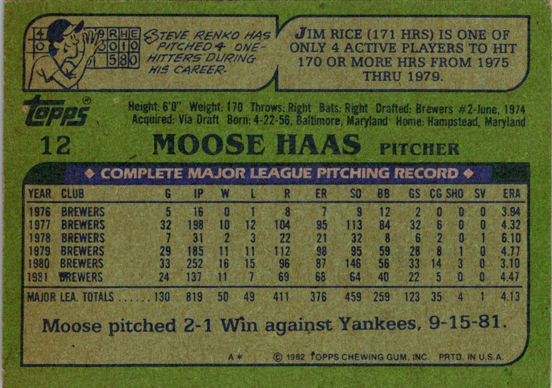 1982 Topps Moose Haas