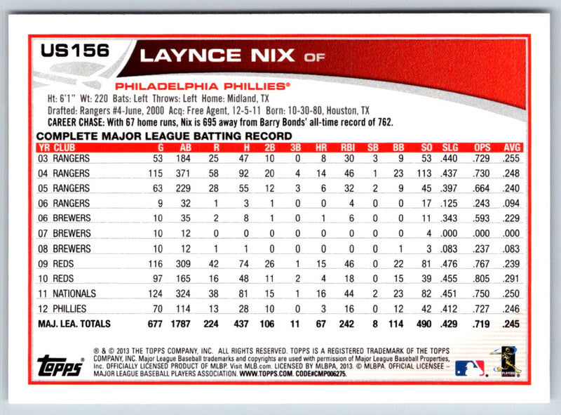 2013 Topps Update Laynce Nix