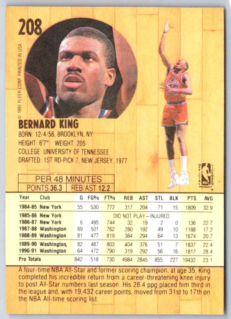 1992 Fleer Bernard King