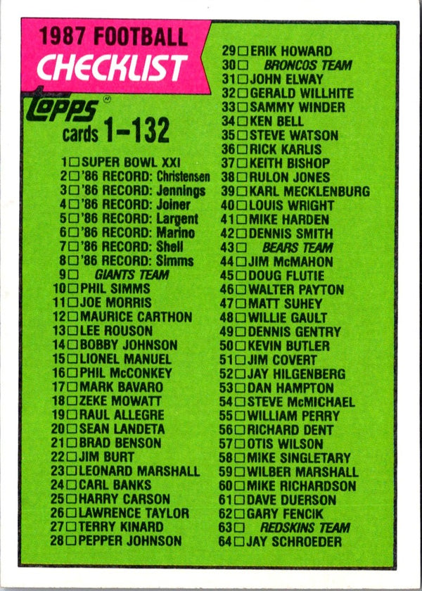 1987 Topps Checklist 1-88 #88 NM+