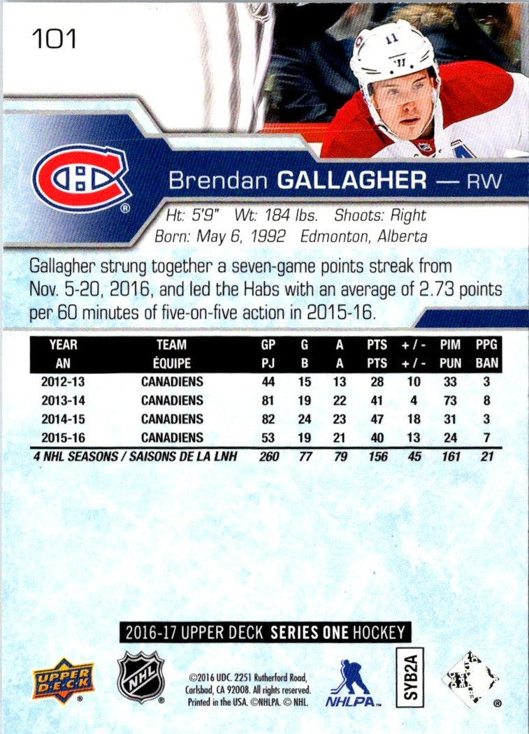 2016 Upper Deck Brendan Gallagher