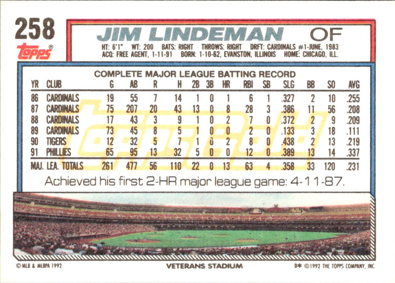 1992 Topps Jim Lindeman