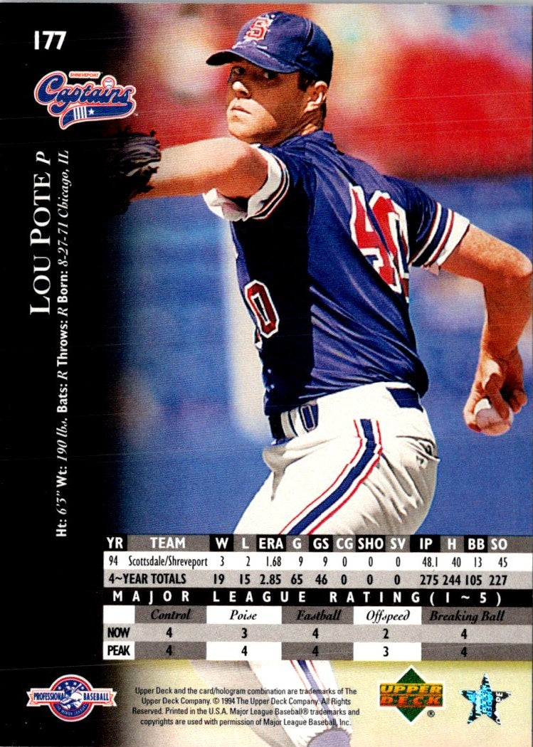 1995 Upper Deck Minors Lou Pote