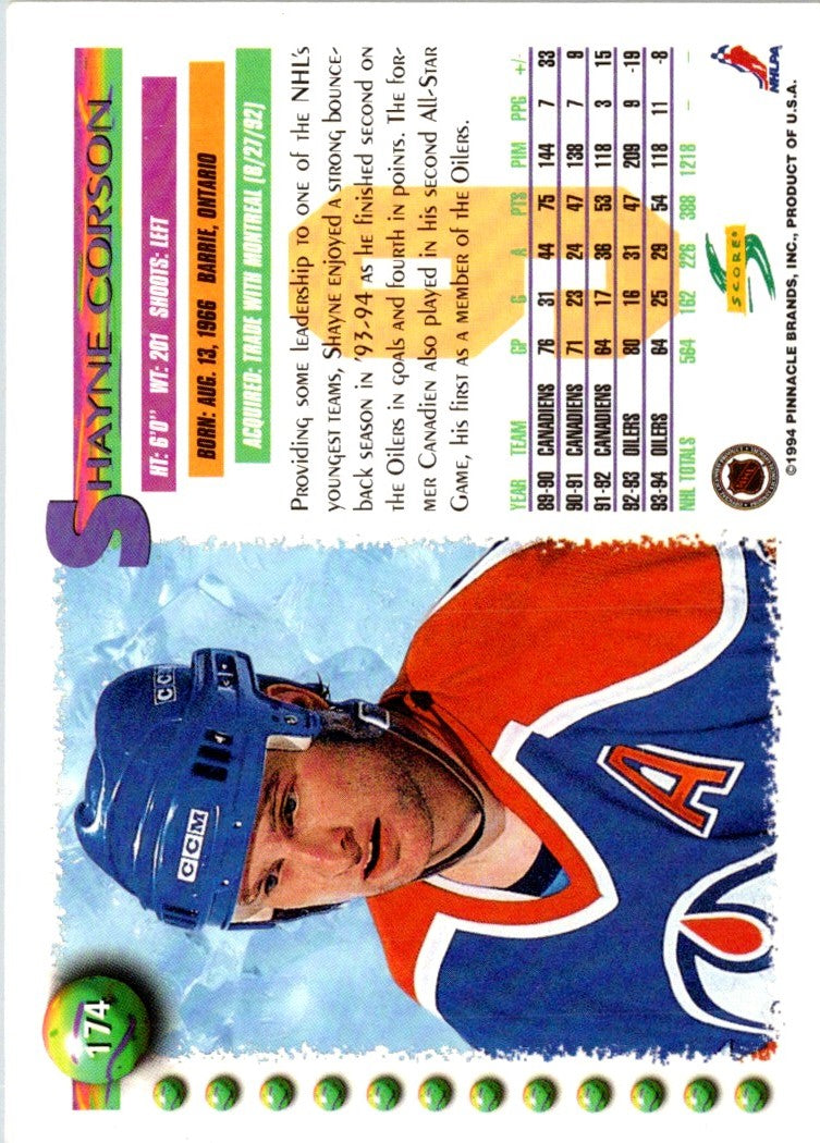 1994 Score Shayne Corson