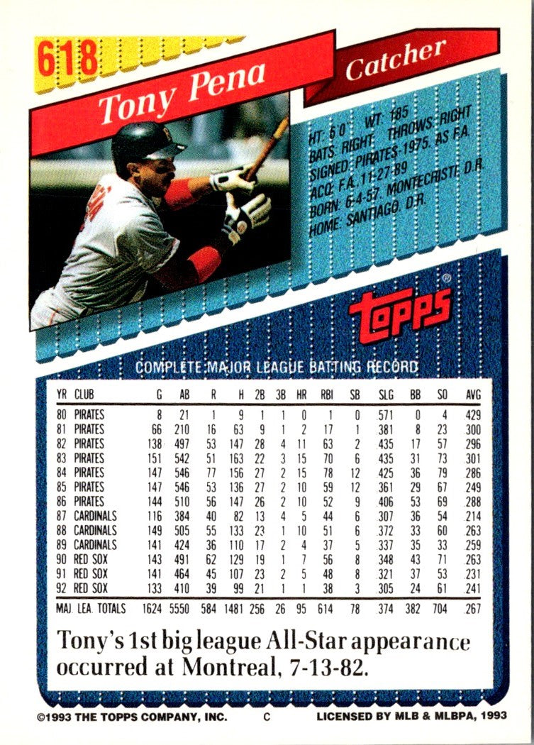 1993 Topps Tony Pena