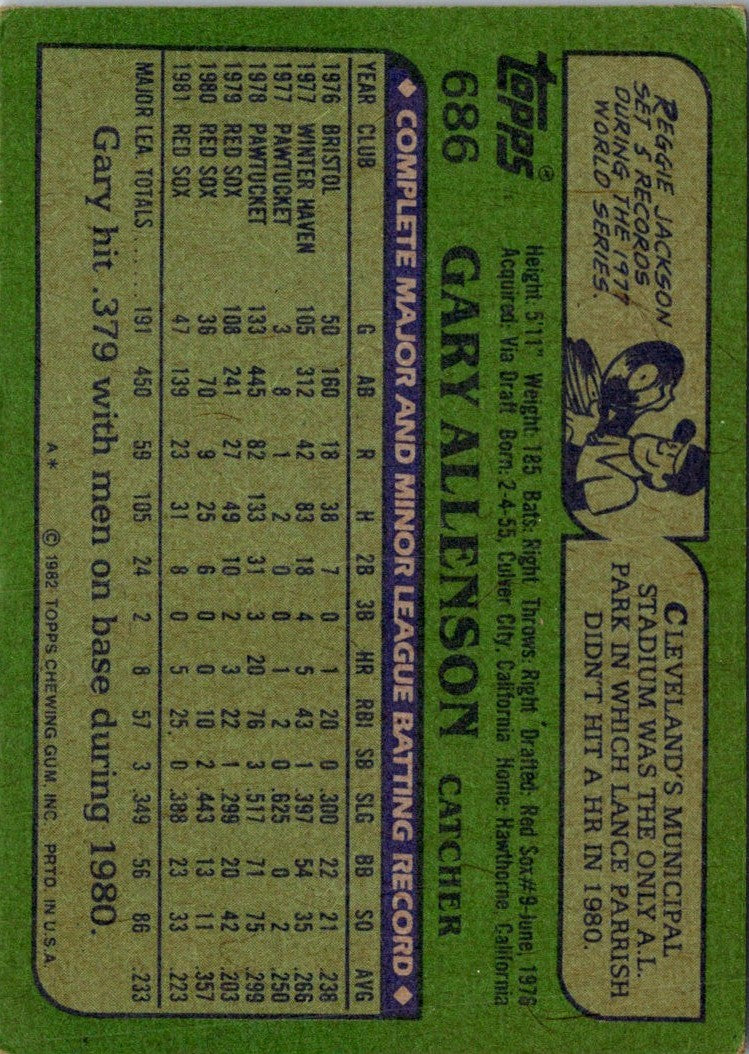 1982 Topps Gary Allenson