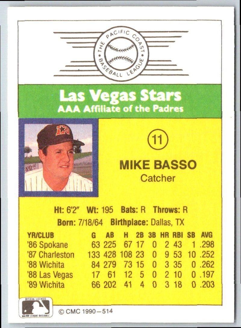 1990 CMC Mike Basso