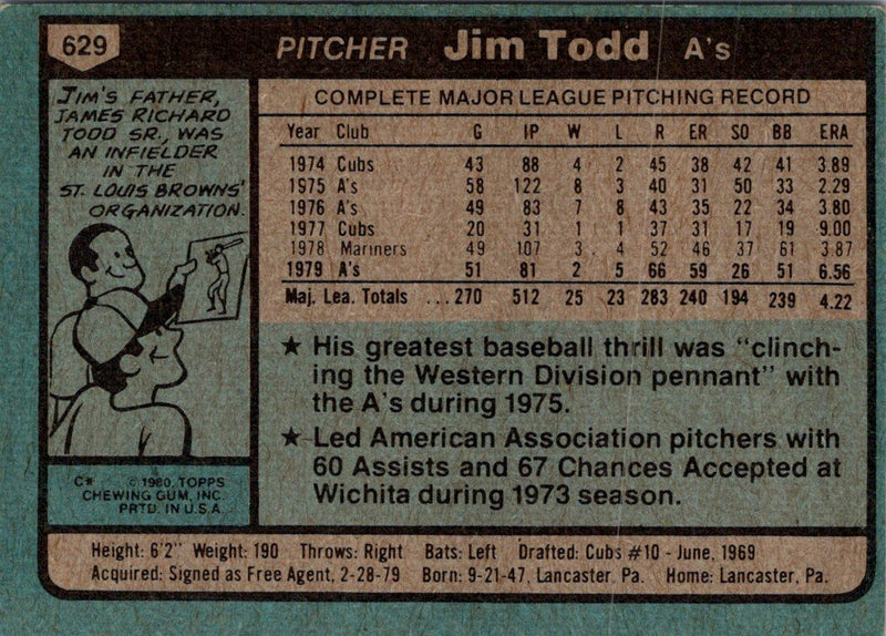 1980 Topps Jim Todd