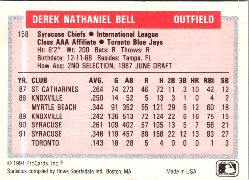 1991 ProCards Tomorrow's Heroes Derek Bell