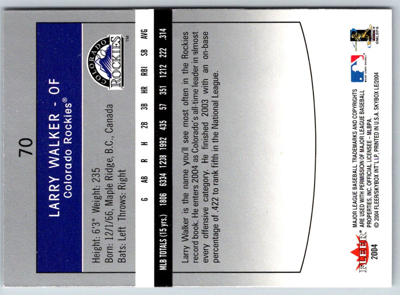 2004 SkyBox LE Larry Walker