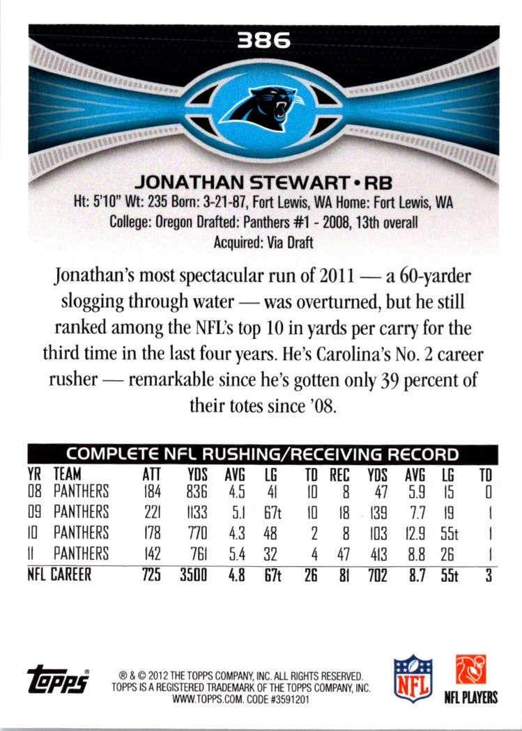 2012 Topps Jonathan Stewart