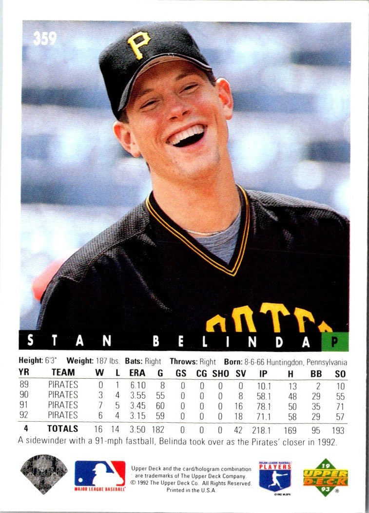 1993 Upper Deck Stan Belinda