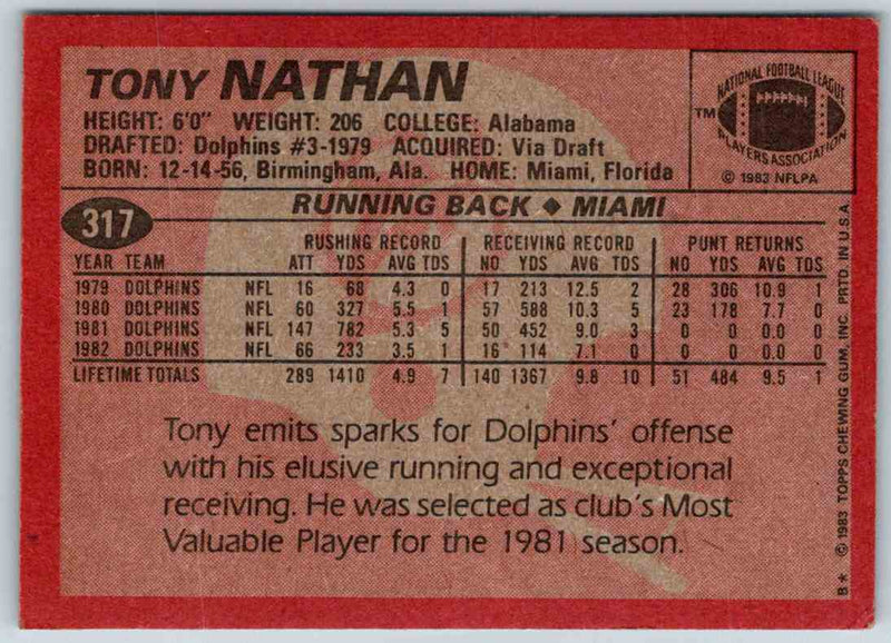 1983 Topps Tony Nathan