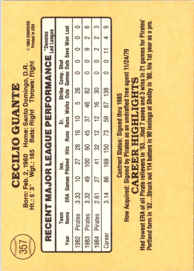 1985 Donruss Cecilio Guante