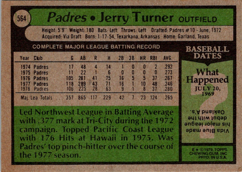 1979 Topps Jerry Turner