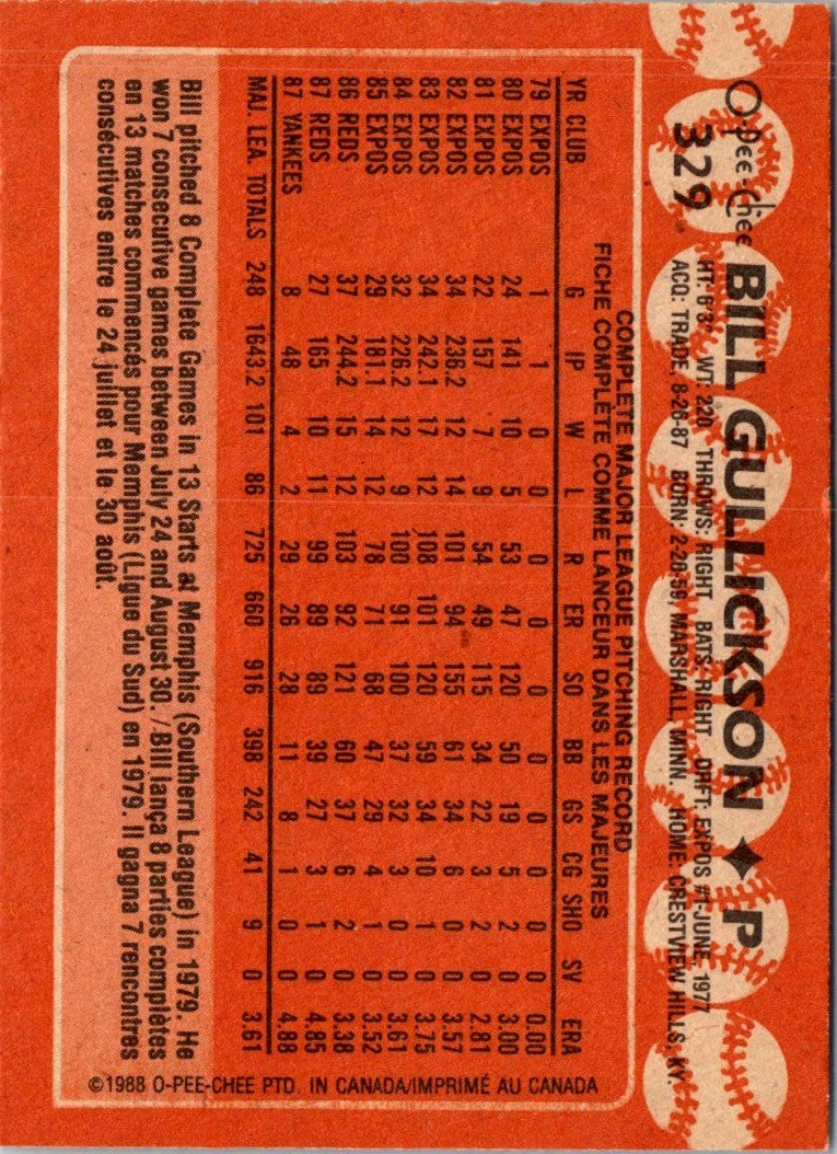 1988 O-Pee-Chee Bill Gullickson