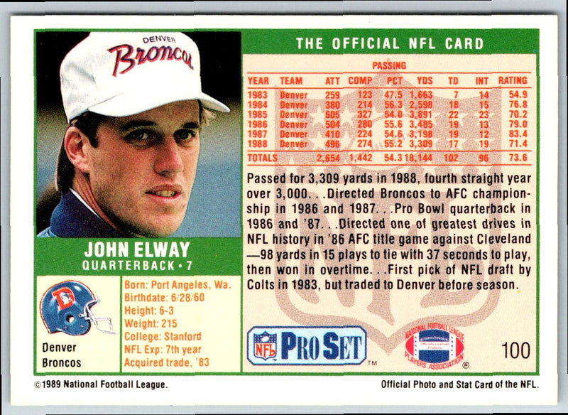 1989 Pro Set John Elway